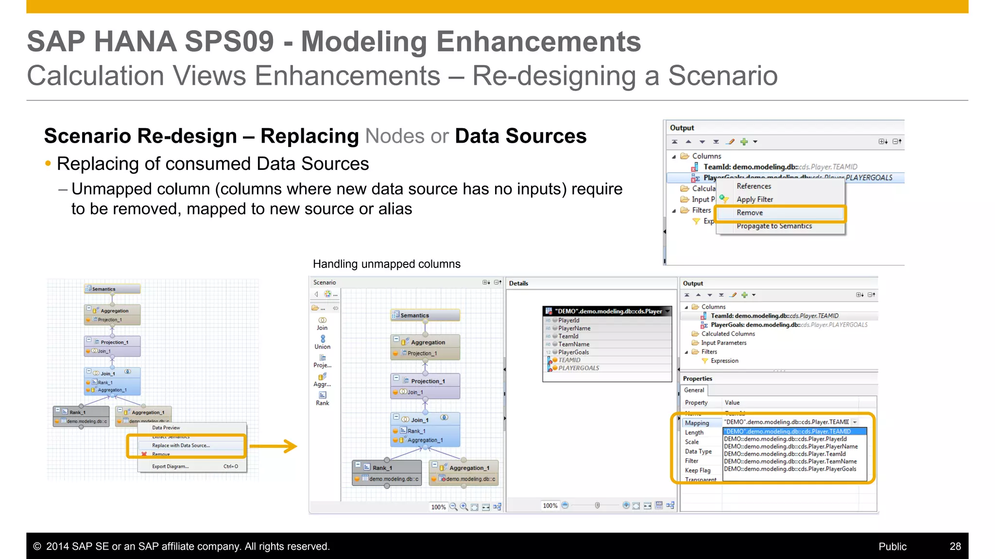 ©2014 SAP SE or an SAP affiliate company. All rights reserved. 
28 
Public 
SAP HANA SPS09 - Modeling Enhancements Calculation Views Enhancements – Re-designing a Scenario 
Scenario Re-design – Replacing Nodes or Data Sources 
Replacing of consumed Data Sources 
–Unmapped column (columns where new data source has no inputs) require to be removed, mapped to new source or alias 
Handling unmapped columns  