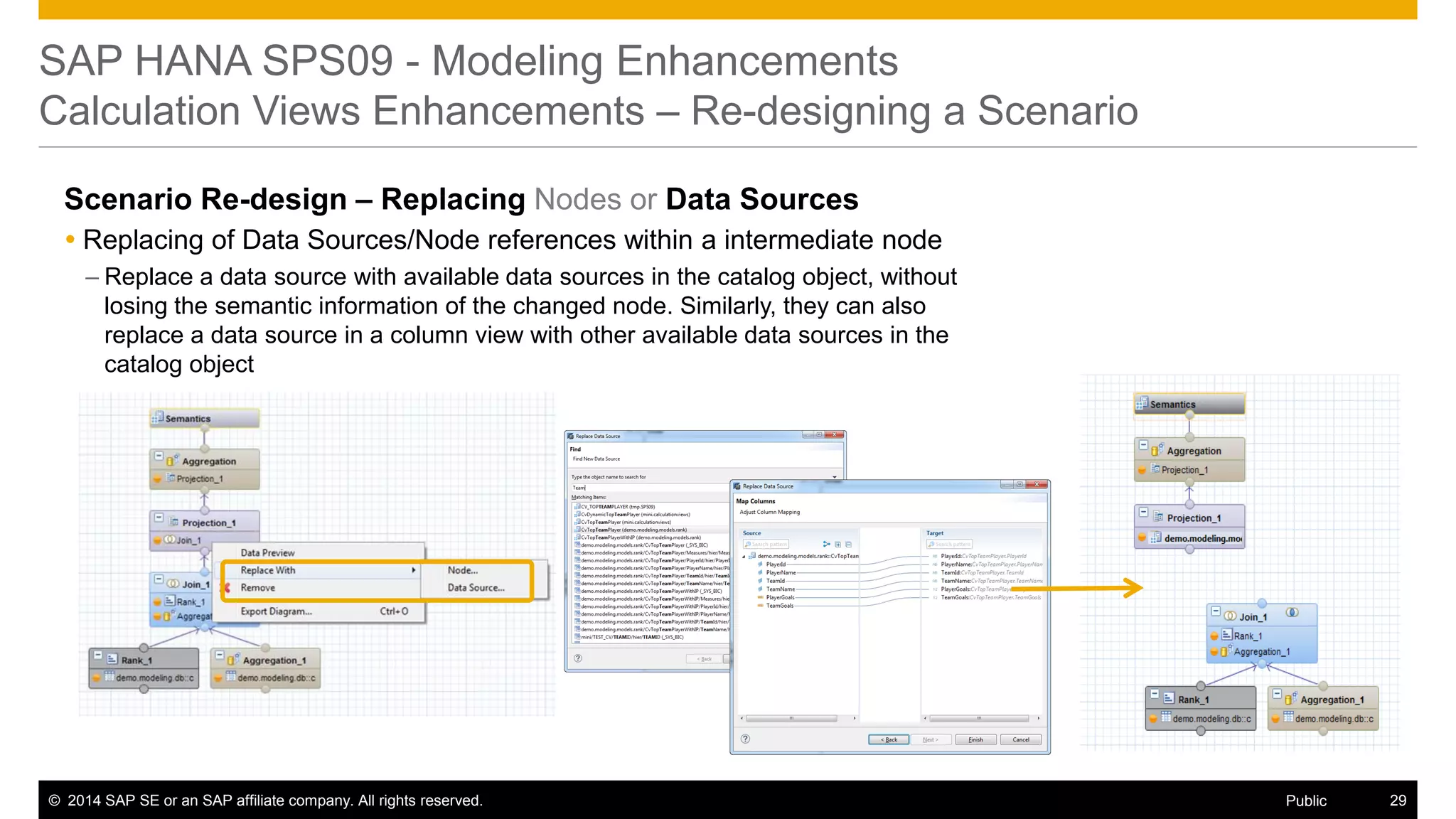 ©2014 SAP SE or an SAP affiliate company. All rights reserved. 
29 
Public 
SAP HANA SPS09 - Modeling Enhancements Calculation Views Enhancements – Re-designing a Scenario 
Scenario Re-design – Replacing Nodes or Data Sources 
Replacing of Data Sources/Node references within a intermediate node 
–Replace a data source with available data sources in the catalog object, without losing the semantic information of the changed node. Similarly, they can also replace a data source in a column view with other available data sources in the catalog object  