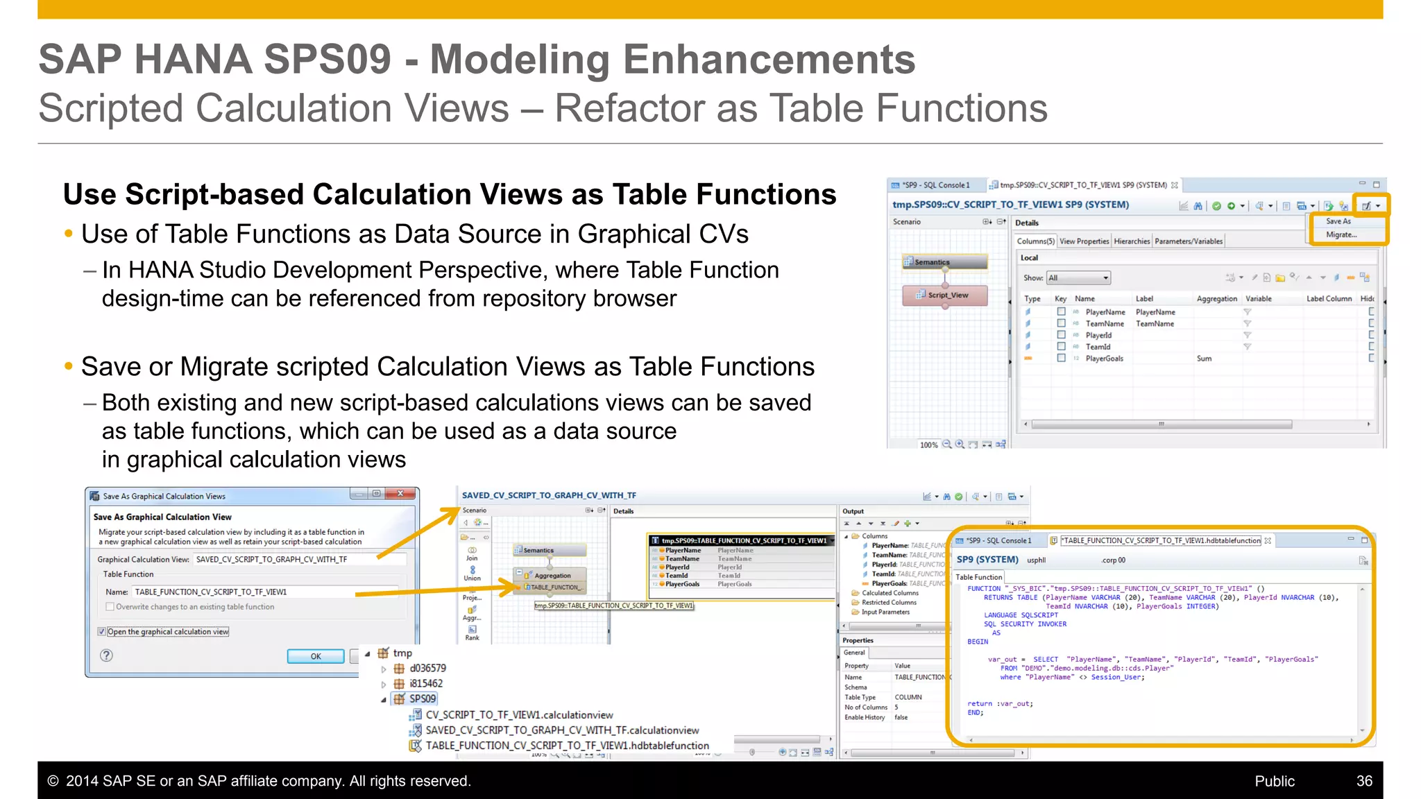 ©2014 SAP SE or an SAP affiliate company. All rights reserved. 
36 
Public 
SAP HANA SPS09 - Modeling Enhancements Scripted Calculation Views – Refactor as Table Functions 
Use Script-based Calculation Views as Table Functions 
Use of Table Functions as Data Source in Graphical CVs 
–In HANA Studio Development Perspective, where Table Function design-time can be referenced from repository browser 
Save or Migrate scripted Calculation Views as Table Functions 
–Both existing and new script-based calculations views can be saved as table functions, which can be used as a data source in graphical calculation views  