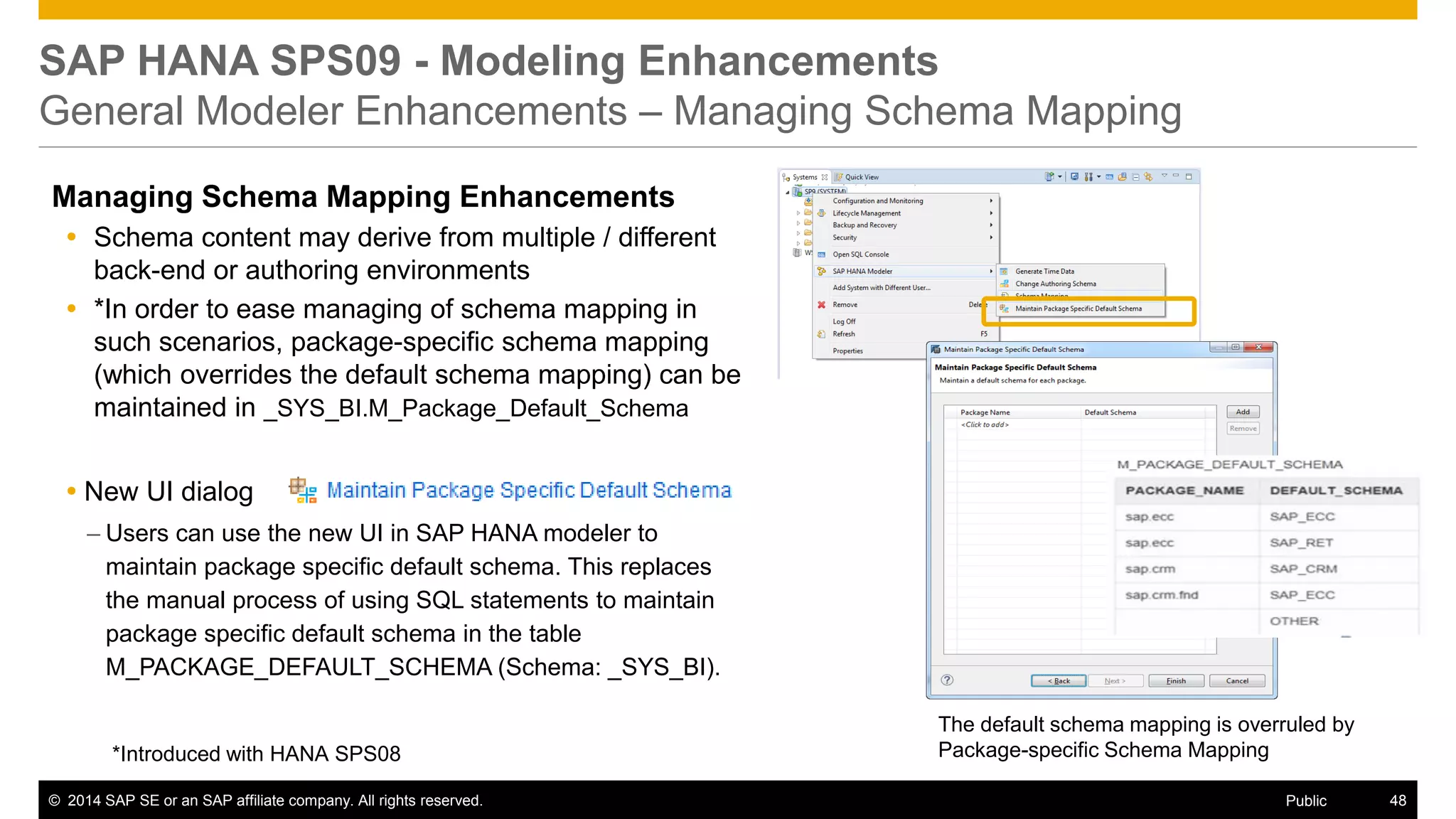 ©2014 SAP SE or an SAP affiliate company. All rights reserved. 
48 
Public 
SAP HANA SPS09 - Modeling Enhancements General Modeler Enhancements – Managing Schema Mapping 
Managing Schema Mapping Enhancements 
Schema content may derive from multiple / different back-end or authoring environments 
*In order to ease managing of schema mapping in such scenarios, package-specific schema mapping (which overrides the default schema mapping) can be maintained in _SYS_BI.M_Package_Default_Schema 
New UI dialog 
–Users can use the new UI in SAP HANA modeler to maintain package specific default schema. This replaces the manual process of using SQL statements to maintain package specific default schema in the table M_PACKAGE_DEFAULT_SCHEMA (Schema: _SYS_BI). 
*Introduced with HANA SPS08 
The default schema mapping is overruled by Package-specific Schema Mapping  
