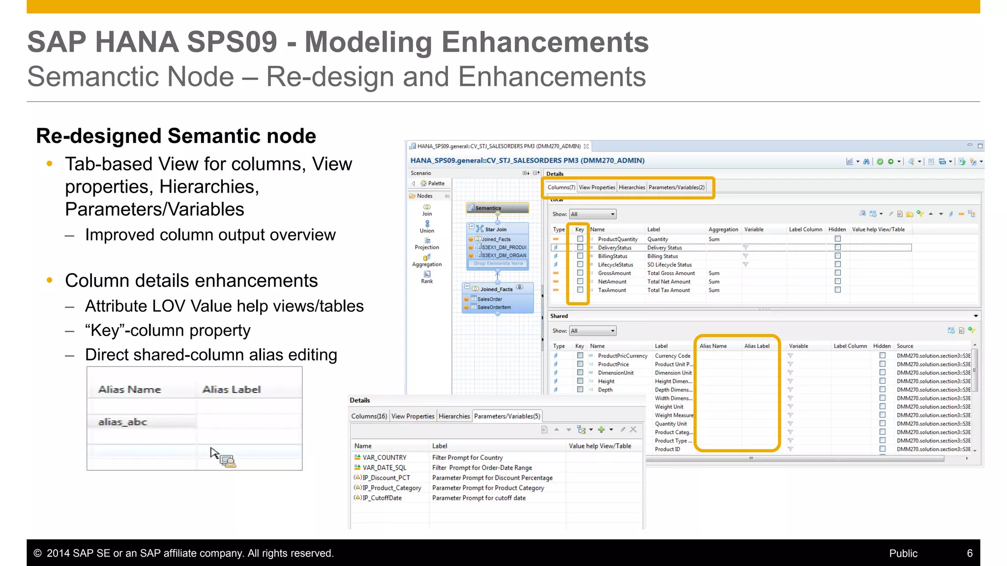 ©2014 SAP SE or an SAP affiliate company. All rights reserved. 
6 
Public 
SAP HANA SPS09 - Modeling Enhancements Semanctic Node – Re-design and Enhancements 
Re-designed Semantic node 
Tab-based View for columns, View properties, Hierarchies, Parameters/Variables 
–Improved column output overview 
Column details enhancements 
–Attribute LOV Value help views/tables 
–“Key”-column property 
–Direct shared-column alias editing  