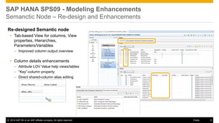 ©2014 SAP SE or an SAP affiliate company. All rights reserved. 
6 
Public 
SAP HANA SPS09 - Modeling Enhancements Semanctic Node – Re-design and Enhancements 
Re-designed Semantic node 
Tab-based View for columns, View properties, Hierarchies, Parameters/Variables 
–Improved column output overview 
Column details enhancements 
–Attribute LOV Value help views/tables 
–“Key”-column property 
–Direct shared-column alias editing  