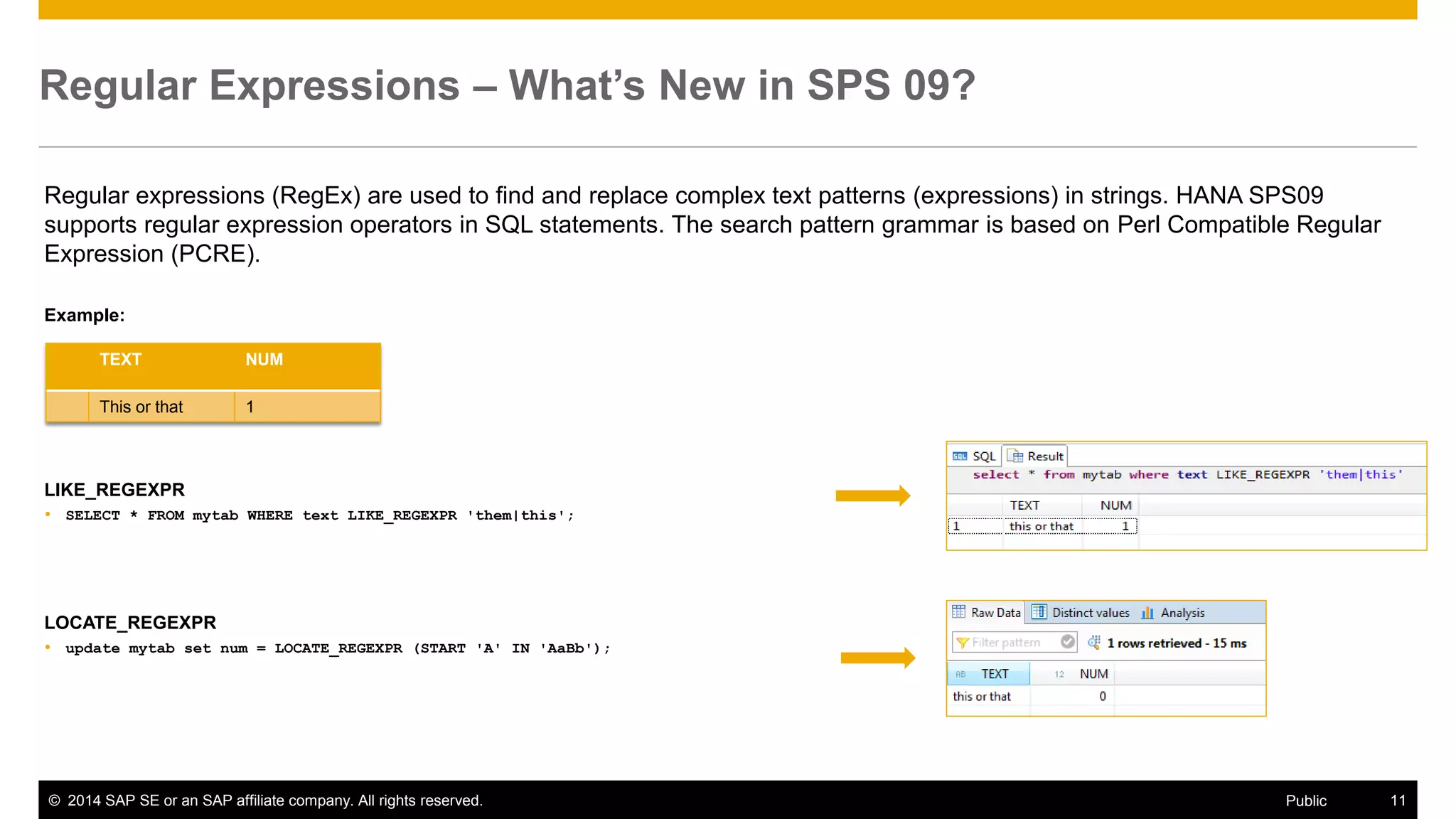 ©2014 SAP SE or an SAP affiliate company. All rights reserved. 
11 
Public 
Regular Expressions – What’s New in SPS 09? 
Regular expressions (RegEx) are used to find and replace complex text patterns (expressions) in strings. HANA SPS09 supports regular expression operators in SQL statements. The search pattern grammar is based on Perl Compatible Regular Expression (PCRE). 
Example: 
LIKE_REGEXPR 
SELECT * FROM mytab WHERE text LIKE_REGEXPR 'them|this'; 
LOCATE_REGEXPR 
update mytab set num = LOCATE_REGEXPR (START 'A' IN 'AaBb'); 
TEXT 
NUM 
This or that 
1  