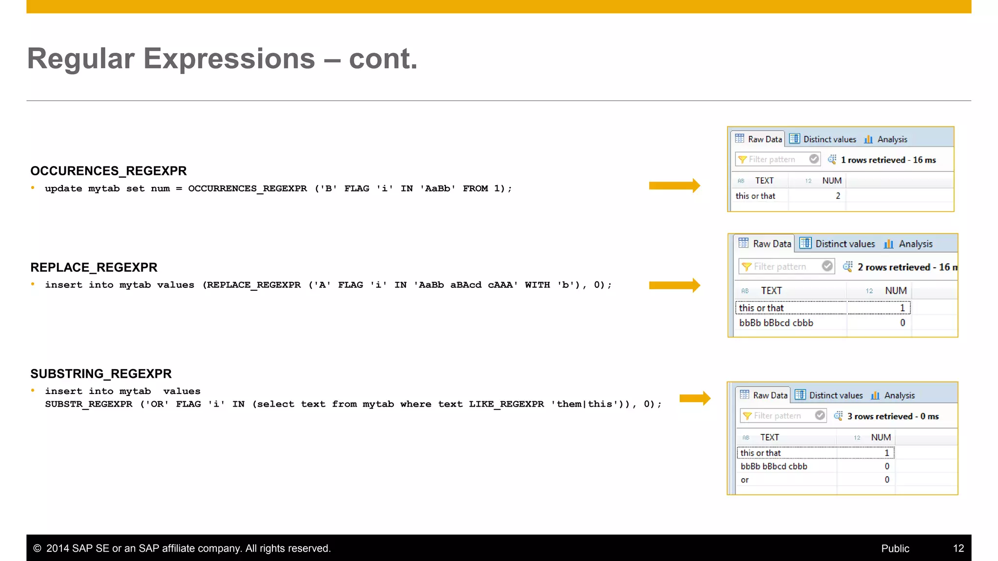 ©2014 SAP SE or an SAP affiliate company. All rights reserved. 
12 
Public 
Regular Expressions – cont. 
OCCURENCES_REGEXPR 
update mytab set num = OCCURRENCES_REGEXPR ('B' FLAG 'i' IN 'AaBb' FROM 1); 
REPLACE_REGEXPR 
insert into mytab values (REPLACE_REGEXPR ('A' FLAG 'i' IN 'AaBb aBAcd cAAA' WITH 'b'), 0); 
SUBSTRING_REGEXPR 
insert into mytab values SUBSTR_REGEXPR ('OR' FLAG 'i' IN (select text from mytab where text LIKE_REGEXPR 'them|this')), 0);  