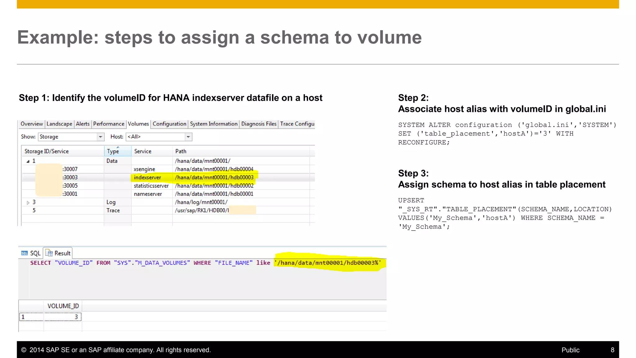 ©2014 SAP SE or an SAP affiliate company. All rights reserved. 
8 
Public 
Example: steps to assign a schema to volume 
Step 1: Identify the volumeID for HANA indexserver datafile on a host 
Step 2: Associate host alias with volumeID in global.ini 
SYSTEM ALTER configuration ('global.ini','SYSTEM') SET ('table_placement','hostA')='3' WITH RECONFIGURE; 
Step 3: Assign schema to host alias in table placement 
UPSERT "_SYS_RT"."TABLE_PLACEMENT"(SCHEMA_NAME,LOCATION) VALUES('My_Schema','hostA') WHERE SCHEMA_NAME = 'My_Schema';  