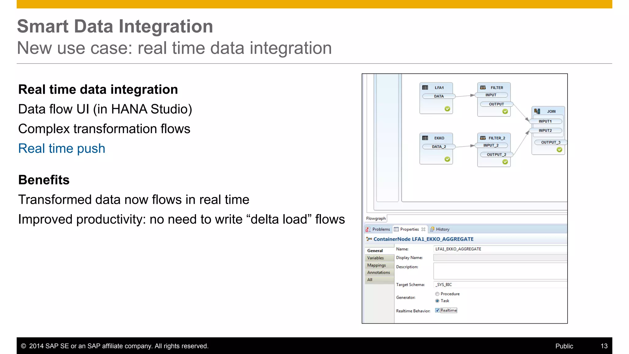 © 2014 SAP SE or an SAP affiliate company. All rights reserved. 13Public
Real time replication
Real time replication
Replication UI (in HANA Web-based Development
Workbench)
Simple (only filter and project) transformations
Real time push
 