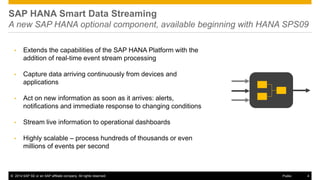 ©2014 SAP SE or an SAP affiliate company. All rights reserved. 
4 
Public 
•Extends the capabilities of the SAP HANA Platform with the addition of real-time event stream processing 
•Capture data arriving continuously from devices and applications 
•Act on new information as soon as it arrives: alerts, notifications and immediate response to changing conditions 
•Stream live information to operational dashboards 
•Highly scalable – process hundreds of thousands or even millions of events per second 
SAP HANA Smart Data Streaming A new SAP HANA optional component, available beginning with HANA SPS09  