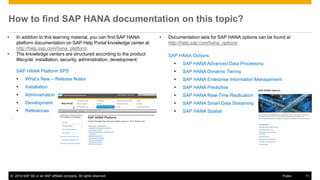 ©2014 SAP SE or an SAP affiliate company. All rights reserved. 
11 
Public 
How to find SAP HANA documentation on this topic? 
•In addition to this learning material, you can find SAP HANA platform documentation on SAP Help Portal knowledge center at http://help.sap.com/hana_platform. 
•The knowledge centers are structured according to the product lifecycle: installation, security, administration, development: 
SAP HANA Options 
SAP HANA Advanced Data Processing 
SAP HANA Dynamic Tiering 
SAP HANA Enterprise Information Management 
SAP HANA Predictive 
SAP HANA Real-Time Replication 
SAP HANA Smart Data Streaming 
SAP HANA Spatial 
•Documentation sets for SAP HANA options can be found at http://help.sap.com/hana_options: 
SAP HANA Platform SPS 
What’s New – Release Notes 
Installation 
Administration 
Development 
References 
•  