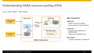 ©2014 SAP SE or an SAP affiliate company. All rights reserved. 
4 
Public 
Understanding HANA resource pooling (CPU) 
HANA Indexserver 
Session-Layer 
Job Executor 
“delegate” 
Job Worker Threads 
Minor other threads 
DSO Activation … 
simple statement 
Complex statement (OLAP) 
Simple statement (OLTP) 
SQL Executor 
Thread Pool 
Thread Pool 
complex statement 
see also: Session “DMM112 – HANA scalability” 
Major Thread-Pools 
SqlExecutor 
Handle incoming client requests 
Execute simple (OLTP-like) statements 
JobExecutor 
Executes complex statements as parallelized jobs 
Assigns Jobs to available threads 
Other threads 
In progress: Integration into JobExecutor  