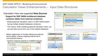 © 2015 SAP SE or an SAP affiliate company. All rights reserved. 18Public
SAP HANA SPS10 - Modeling Enhancements
Calculatio...