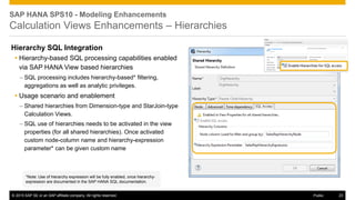© 2015 SAP SE or an SAP affiliate company. All rights reserved. 23Public
SAP HANA SPS10 - Modeling Enhancements
Calculatio...