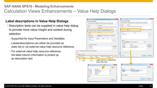 © 2015 SAP SE or an SAP affiliate company. All rights reserved. 31Public
SAP HANA SPS10 - Modeling Enhancements
Calculatio...