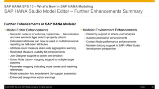 © 2015 SAP SE or an SAP affiliate company. All rights reserved. 44Public
SAP HANA SPS 10 – What’s New in SAP HANA Modeling...