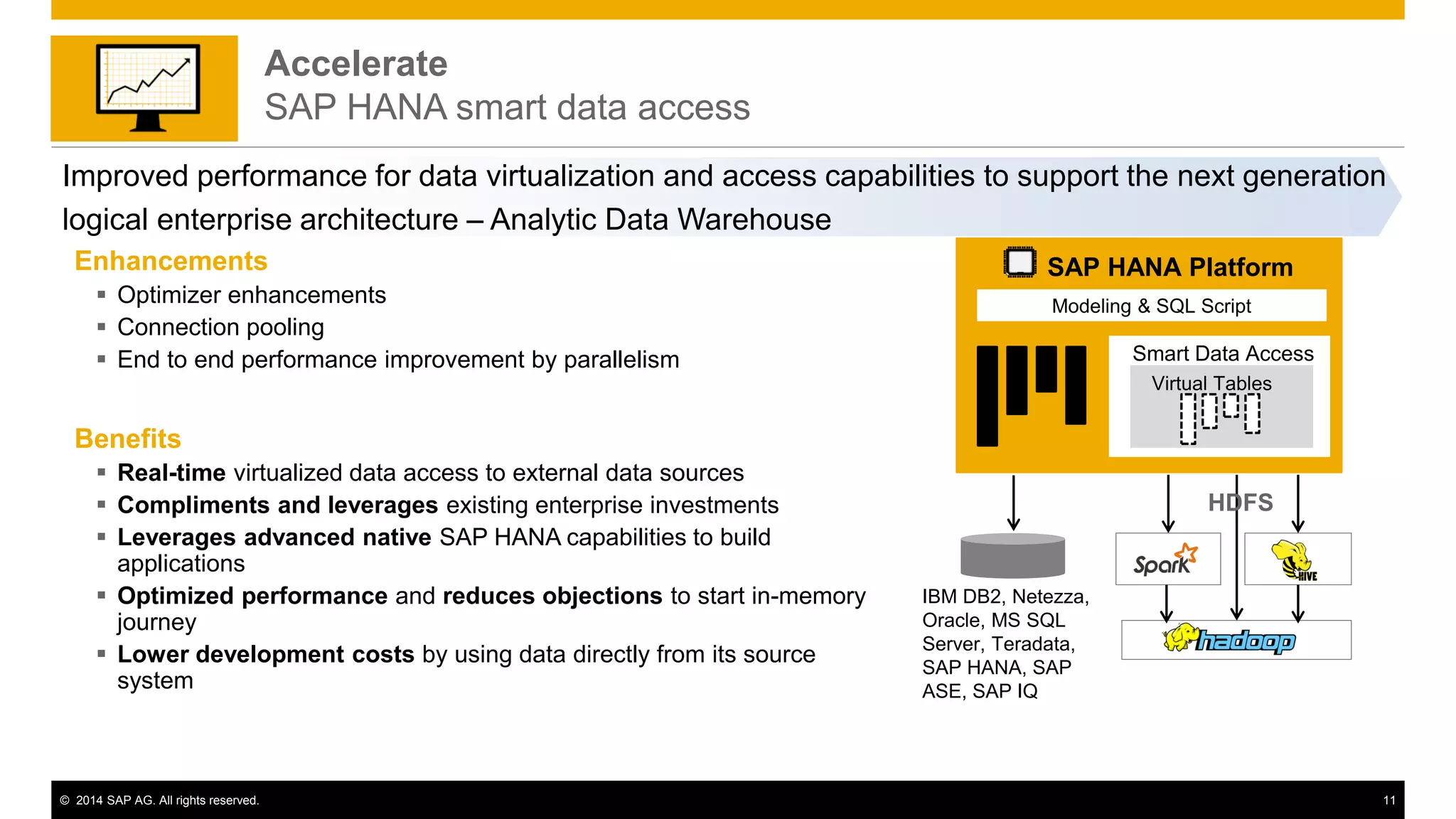 © 2014 SAP AG. All rights reserved. 11
Improved performance for data virtualization and access capabilities to support the next generation
logical enterprise architecture – Analytic Data Warehouse
Enhancements
 Optimizer enhancements
 Connection pooling
 End to end performance improvement by parallelism
Benefits
 Real-time virtualized data access to external data sources
 Compliments and leverages existing enterprise investments
 Leverages advanced native SAP HANA capabilities to build
applications
 Optimized performance and reduces objections to start in-memory
journey
 Lower development costs by using data directly from its source
system
Accelerate
SAP HANA smart data access
SAP HANA Platform
Smart Data Access
Virtual Tables
Modeling & SQL Script
IBM DB2, Netezza,
Oracle, MS SQL
Server, Teradata,
SAP HANA, SAP
ASE, SAP IQ
HDFS
 