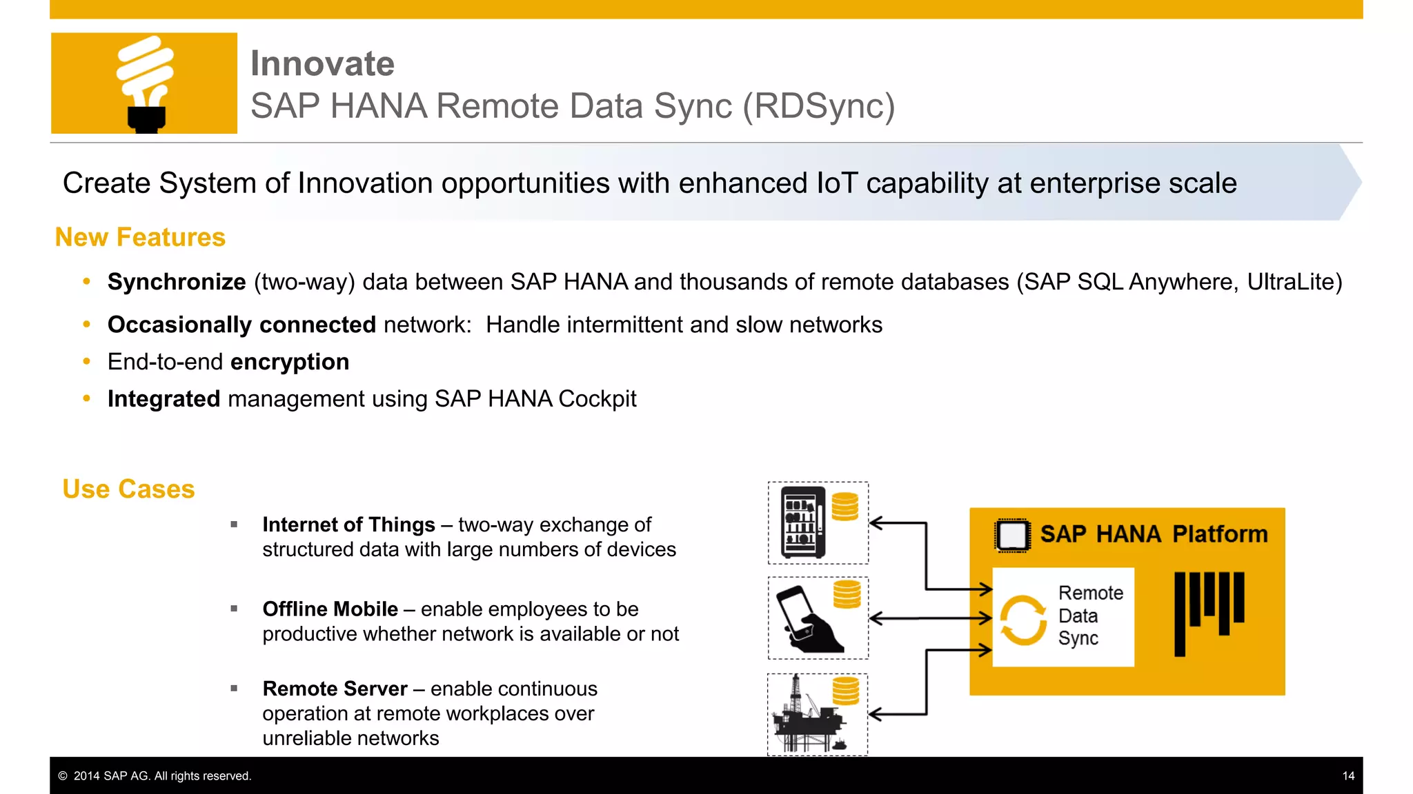 © 2014 SAP AG. All rights reserved. 14
Innovate
SAP HANA Remote Data Sync (RDSync)
New Features
 Synchronize (two-way) data between SAP HANA and thousands of remote databases (SAP SQL Anywhere, UltraLite)
 Occasionally connected network: Handle intermittent and slow networks
 End-to-end encryption
 Integrated management using SAP HANA Cockpit
 Internet of Things – two-way exchange of
structured data with large numbers of devices
 Offline Mobile – enable employees to be
productive whether network is available or not
 Remote Server – enable continuous
operation at remote workplaces over
unreliable networks
Create System of Innovation opportunities with enhanced IoT capability at enterprise scale
Use Cases
 