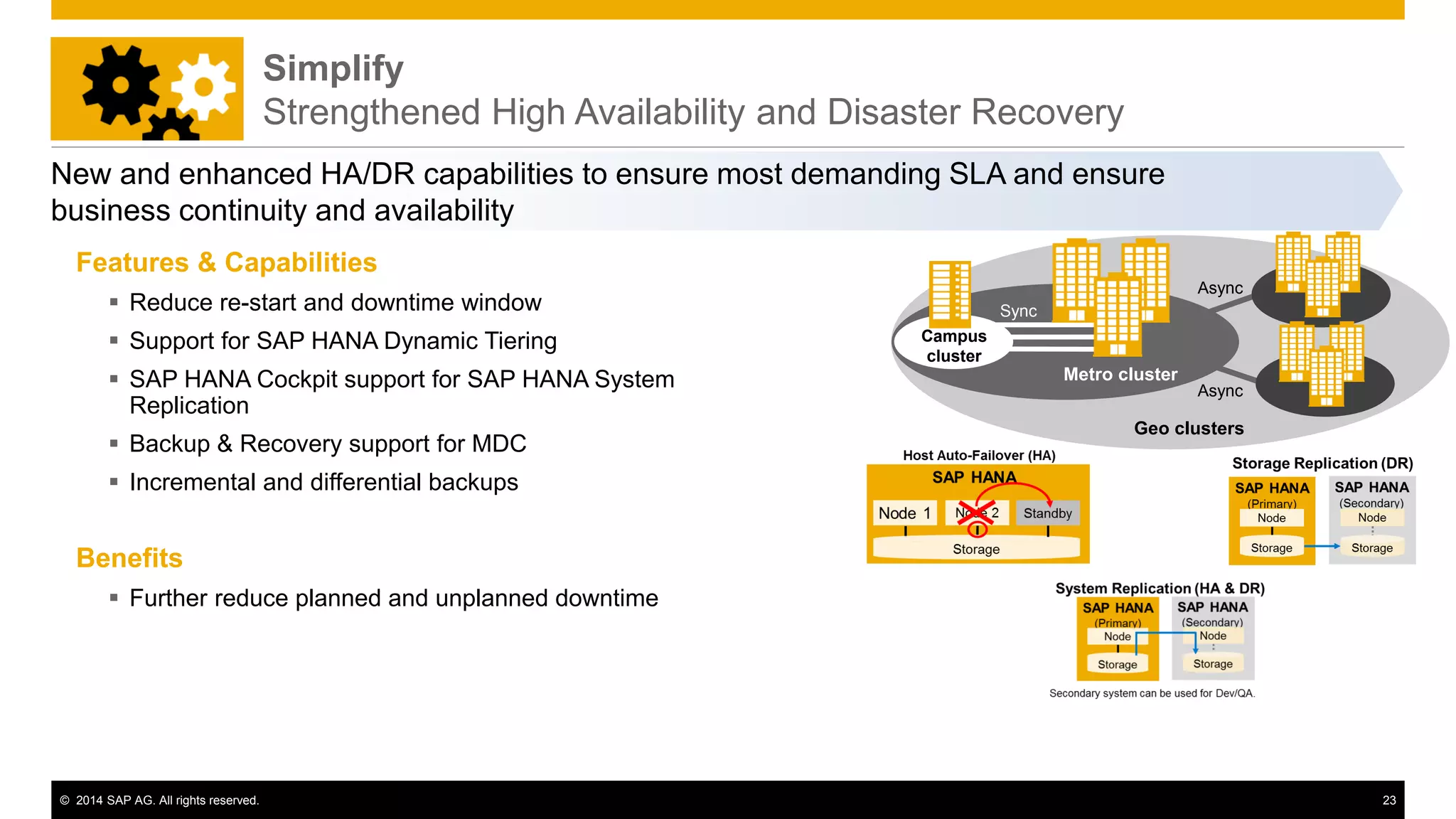 © 2014 SAP AG. All rights reserved. 23
Simplify
Strengthened High Availability and Disaster Recovery
New and enhanced HA/DR capabilities to ensure most demanding SLA and ensure
business continuity and availability
Geo clusters
Metro cluster
Sync
Async
Async
Campus
cluster
Features & Capabilities
 Reduce re-start and downtime window
 Support for SAP HANA Dynamic Tiering
 SAP HANA Cockpit support for SAP HANA System
Replication
 Backup & Recovery support for MDC
 Incremental and differential backups
Benefits
 Further reduce planned and unplanned downtime
 