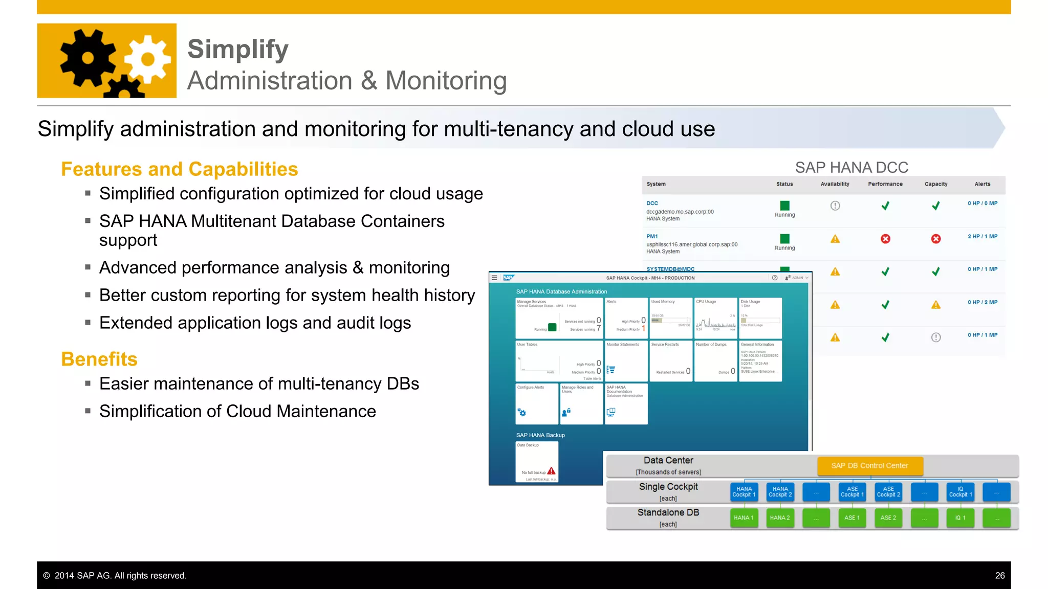 © 2014 SAP AG. All rights reserved. 26
Simplify
Administration & Monitoring
Simplify administration and monitoring for multi-tenancy and cloud use
Features and Capabilities
 Simplified configuration optimized for cloud usage
 SAP HANA Multitenant Database Containers
support
 Advanced performance analysis & monitoring
 Better custom reporting for system health history
 Extended application logs and audit logs
Benefits
 Easier maintenance of multi-tenancy DBs
 Simplification of Cloud Maintenance
SAP HANA DCC
 