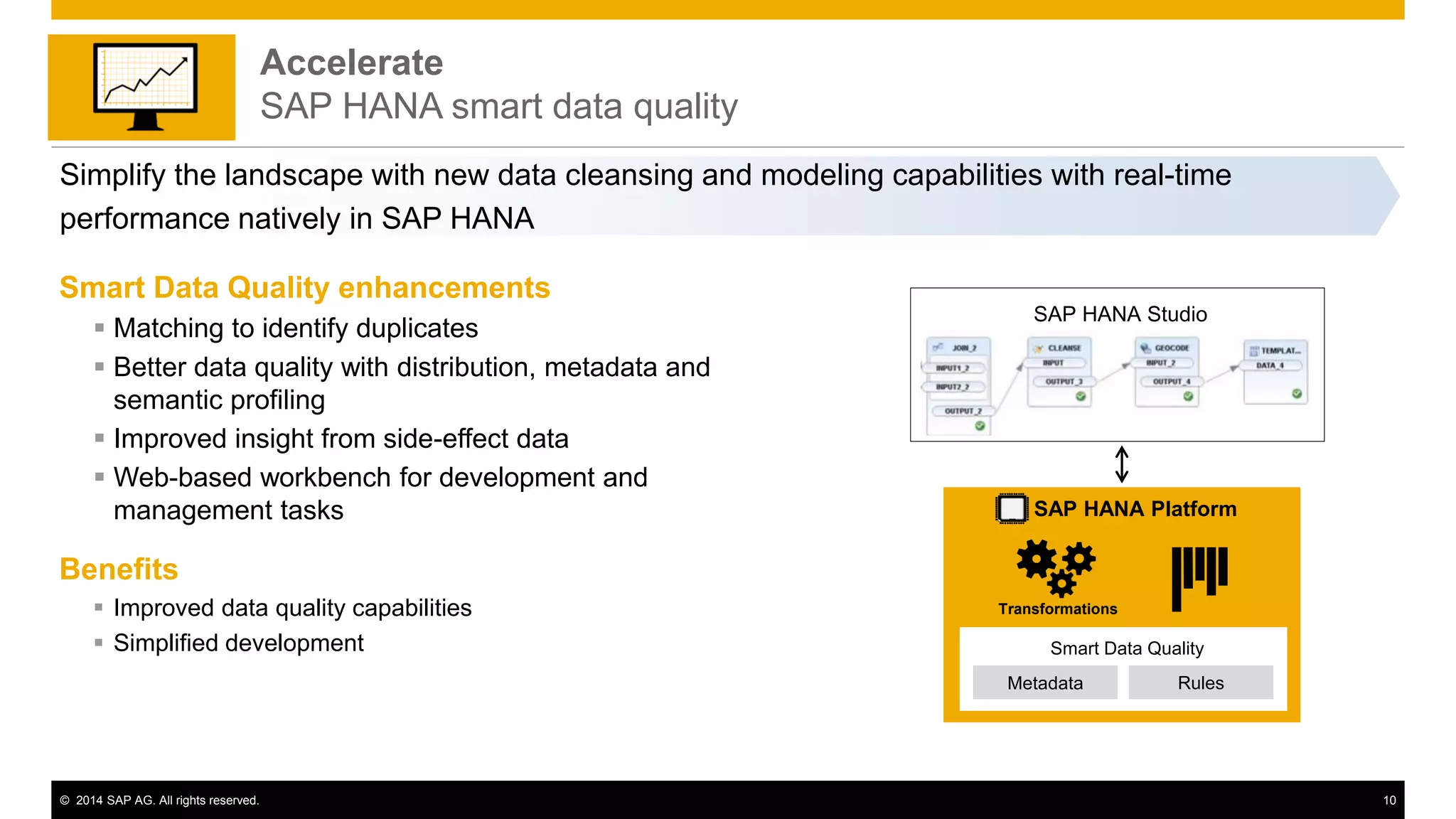 © 2014 SAP AG. All rights reserved. 10
Accelerate
SAP HANA smart data quality
Smart Data Quality enhancements
 Matching to identify duplicates
 Better data quality with distribution, metadata and
semantic profiling
 Improved insight from side-effect data
 Web-based workbench for development and
management tasks
Benefits
 Improved data quality capabilities
 Simplified development
Simplify the landscape with new data cleansing and modeling capabilities with real-time
performance natively in SAP HANA
Transformations
SAP HANA Platform
SAP HANA Studio
Metadata Rules
Smart Data Quality
 
