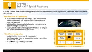 © 2014 SAP AG. All rights reserved. 15
New Features & Capabilities
 Multi-dimensional support including 3D and measurement
dimension for use in key geospatial industries and linear
asset management
 Additional functions & methods for native high-performing
location intelligence scenarios
 CDS support for spatial datatypes and functions for simpler
and faster development and deployment
Third-Party Integration
 Luciad for high-performing 3D visualization
 Esri Feature Services for web service editing & symbology
(Esri ArcGIS 10.3.1)
 Safe FME for spatial ETL (FME 2015)
Innovate
SAP HANA Spatial Processing
Create, upsell, and accelerate opportunities with enhanced spatial capabilities, features, and ecosystem
integration
 