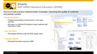 © 2014 SAP AG. All rights reserved. 29
Source of best practice implementation examples, improving the quality of customer
and partner content
Enhanced Model
 Programming artifacts enhancement in core data
services
 All views (i.e. Attribute & Analytical views) replaced with
Calculation Views
User Interface
 Remodeled SAPUI5 code with XML based views
Package Update
 Download the latest copy from SMP
Simplify
SAP HANA Interactive Education (SHINE)
 