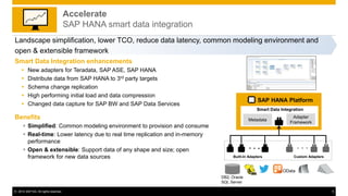 © 2014 SAP AG. All rights reserved. 9
Accelerate
SAP HANA smart data integration
Smart Data Integration enhancements
 New adapters for Teradata, SAP ASE, SAP HANA
 Distribute data from SAP HANA to 3rd party targets
 Schema change replication
 High performing initial load and data compression
 Changed data capture for SAP BW and SAP Data Services
Benefits
 Simplified: Common modeling environment to provision and consume
 Real-time: Lower latency due to real time replication and in-memory
performance
 Open & extensible: Support data of any shape and size; open
framework for new data sources
Landscape simplification, lower TCO, reduce data latency, common modeling environment and
open & extensible framework
Smart Data Integration
Built-In Adapters Custom Adapters
SAP HANA Platform
OData
DB2, Oracle
SQL Server
Adapter
Framework
Metadata
 