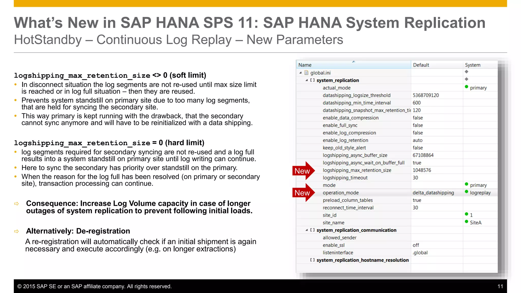 © 2015 SAP SE or an SAP affiliate company. All rights reserved. 11Confidential
What’s New in SAP HANA SPS 11: SAP HANA System Replication
HotStandby – Continuous Log Replay – New Parameters
logshipping_max_retention_size <> 0 (soft limit)
 In disconnect situation the log segments are not re-used until max size limit
is reached or in log full situation – then they are reused.
 Prevents system standstill on primary site due to too many log segments,
that are held for syncing the secondary site.
 This way primary is kept running with the drawback, that the secondary
cannot sync anymore and will have to be reinitialized with a data shipping.
logshipping_max_retention_size = 0 (hard limit)
 log segments required for secondary syncing are not re-used and a log full
results into a system standstill on primary site until log writing can continue.
 Here to sync the secondary has priority over standstill on the primary.
 When the reason for the log full has been resolved (on primary or secondary
site), transaction processing can continue.
 Consequence: Increase Log Volume capacity in case of longer
outages of system replication to prevent following initial loads.
 Alternatively: De-registration
A re-registration will automatically check if an initial shipment is again
necessary and execute accordingly (e.g. on longer extractions)
New
New
 