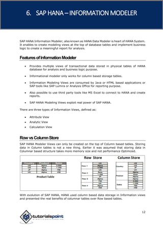 SAP HANA
12
SAP HANA Information Modeler; also known as HANA Data Modeler is heart of HANA System.
It enables to create modeling views at the top of database tables and implement business
logic to create a meaningful report for analysis.
FeaturesofInformationModeler
 Provides multiple views of transactional data stored in physical tables of HANA
database for analysis and business logic purpose.
 Informational modeler only works for column based storage tables.
 Information Modeling Views are consumed by Java or HTML based applications or
SAP tools like SAP Lumira or Analysis Office for reporting purpose.
 Also possible to use third party tools like MS Excel to connect to HANA and create
reports.
 SAP HANA Modeling Views exploit real power of SAP HANA.
There are three types of Information Views, defined as:
 Attribute View
 Analytic View
 Calculation View
Row vsColumnStore
SAP HANA Modeler Views can only be created on the top of Column based tables. Storing
data in Column tables is not a new thing. Earlier it was assumed that storing data in
Columnar based structure takes more memory size and not performance Optimized.
With evolution of SAP HANA, HANA used column based data storage in Information views
and presented the real benefits of columnar tables over Row based tables.
6. SAP HANA –INFORMATIONMODELER
 