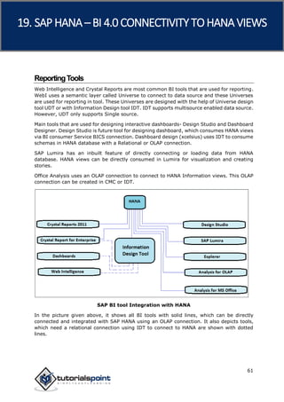 SAP HANA
61
ReportingTools
Web Intelligence and Crystal Reports are most common BI tools that are used for reporting.
WebI uses a semantic layer called Universe to connect to data source and these Universes
are used for reporting in tool. These Universes are designed with the help of Universe design
tool UDT or with Information Design tool IDT. IDT supports multisource enabled data source.
However, UDT only supports Single source.
Main tools that are used for designing interactive dashboards- Design Studio and Dashboard
Designer. Design Studio is future tool for designing dashboard, which consumes HANA views
via BI consumer Service BICS connection. Dashboard design (xcelsius) uses IDT to consume
schemas in HANA database with a Relational or OLAP connection.
SAP Lumira has an inbuilt feature of directly connecting or loading data from HANA
database. HANA views can be directly consumed in Lumira for visualization and creating
stories.
Office Analysis uses an OLAP connection to connect to HANA Information views. This OLAP
connection can be created in CMC or IDT.
SAP BI tool Integration with HANA
In the picture given above, it shows all BI tools with solid lines, which can be directly
connected and integrated with SAP HANA using an OLAP connection. It also depicts tools,
which need a relational connection using IDT to connect to HANA are shown with dotted
lines.
19. SAP HANA –BI 4.0 CONNECTIVITY TOHANA VIEWS
 