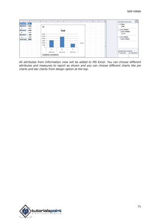 SAP HANA
71
All attributes from Information view will be added to MS Excel. You can choose different
attributes and measures to report as shown and you can choose different charts like pie
charts and bar charts from design option at the top.
 