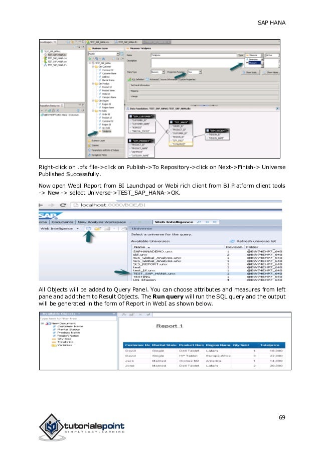 Sap Tutorial Philippines | sap hana tutorial Sap Tutorial Philippines | sap hana tutorial