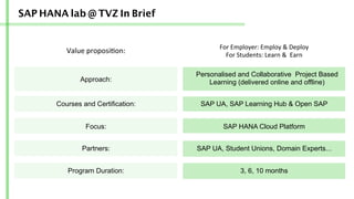 SAP HANA lab @ TVZ In Brief
Personalised and Collaborative Project Based
Learning (delivered online and offline)Approach:
SAP UA, SAP Learning Hub  Open SAPCourses and Certification:
SAP HANA Cloud PlatformFocus:
SAP UA, Student Unions, Domain Experts...Partners:
Value	
  proposi/on:	
  	
  
	
  
For	
  Employer:	
  Employ	
  	
  Deploy	
  
For	
  Students:	
  Learn	
  	
  	
  Earn	
  	
  
3, 6, 10 monthsProgram Duration:
 