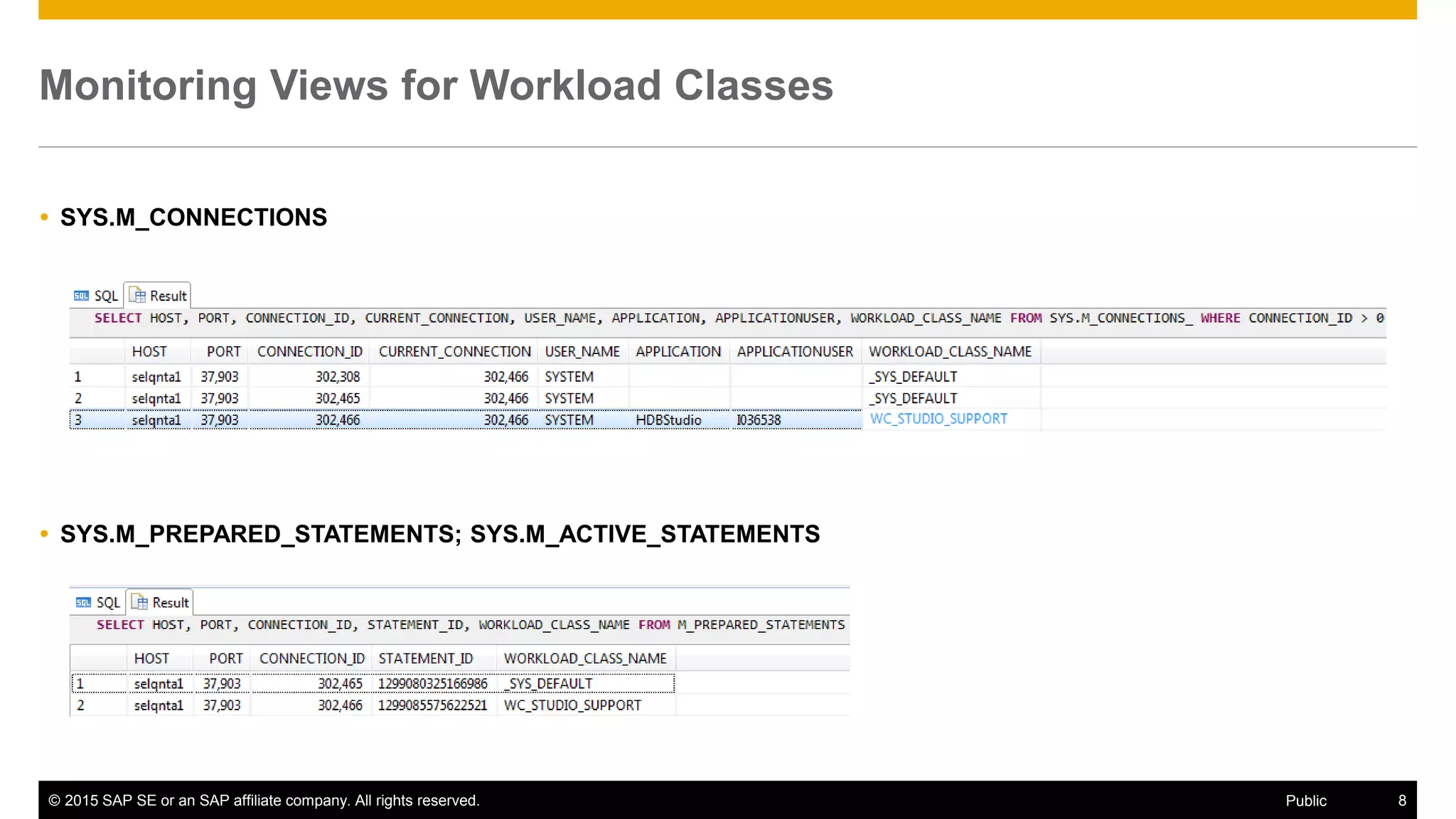© 2015 SAP SE or an SAP affiliate company. All rights reserved. 8Public
Monitoring Views for Workload Classes
 SYS.M_CONNECTIONS
 SYS.M_PREPARED_STATEMENTS; SYS.M_ACTIVE_STATEMENTS
 