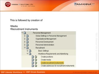 This is followed by creation of

•Media
•Recruitment Instruments
 
