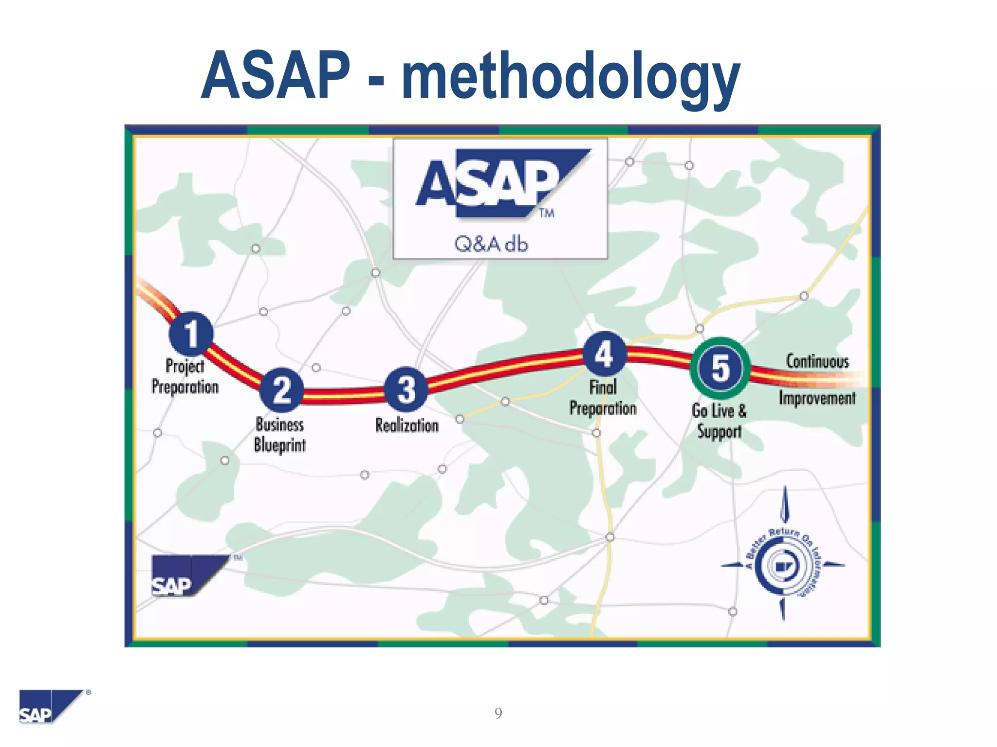9
ASAP - methodology
 