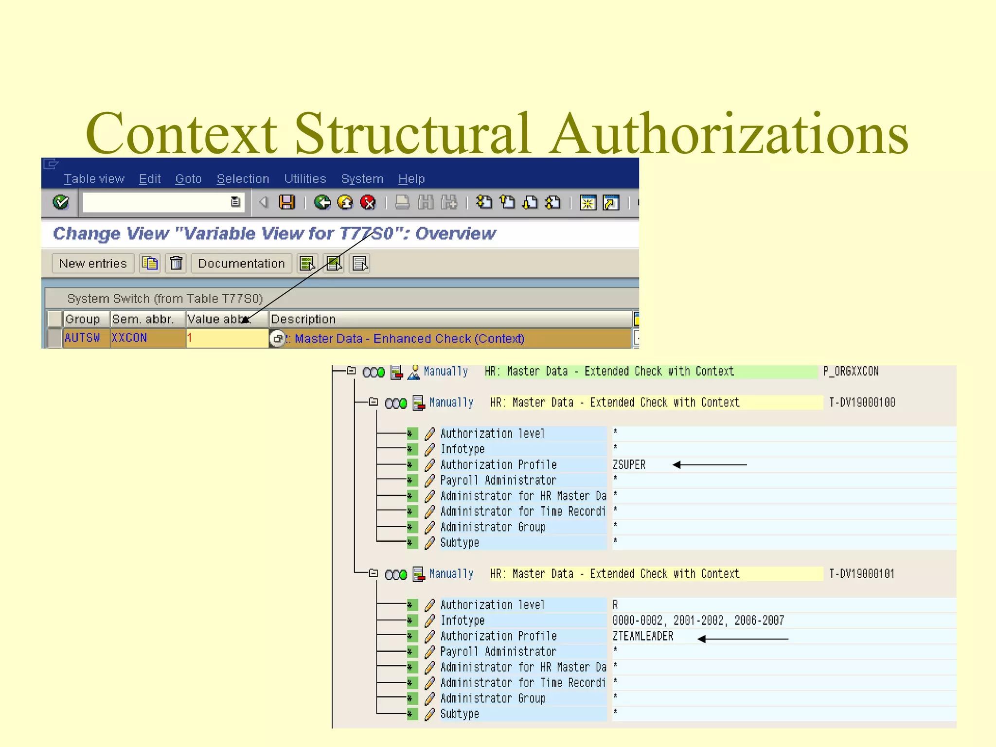SAP HCM Structural Authorization Overview Presentation | PPT