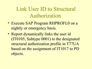 SAP HCM Structural Authorization Overview Presentation | PPT