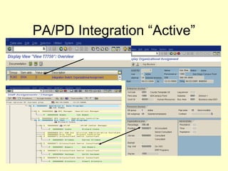 SAP HCM Structural Authorization Overview Presentation | PPT