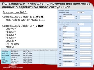 Безопасность Sap HCM. Авторизации | PPTX