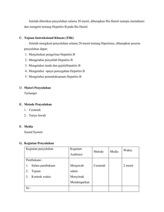 Setelah diberikan penyuluhan selama 20 menit, diharapkan Ibu Hamil mampu memahami
dan mengerti tentang Hepatitis B pada Ibu Hamil.
C. Tujuan Instruksional Khusus (TIK)
Setelah mengikuti penyuluhan selama 20 menit tentang Hipertensi, diharapkan peserta
penyuluhan dapat:
1. Menjelaskan pengertian Hepatitis B
2. Mengetahui penyebab Hepatitis B
3. Mengetahui tanda dan gejalaHepatitis B
4. Mengetahui upaya pencegahan Hepatitis B
5. Mengetahui penatalaksanaan Hepatitis B
D. Materi Penyuluhan
Terlampir
E. Metode Penyuluhan
1. Ceramah
2. Tanya Jawab
F. Media
Sound System
G. Kegiatan Penyuluhan
Kegiatan penyuluhan Kegiatan
Audience
Metode Media Waktu
Pembukaan :
1. Salam pembukaan
2. Tujuan
3. Kontrak waktu
Menjawab
salam
Menyimak
Mendengarkan
Ceramah 2 menit
Isi :
 