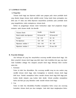 Maksud hipertensi Faktor Psikososial