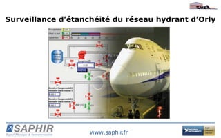« L’APPLICATION DE
SURVEILLANCE DE FUITE
FONCTIONNE 24 H SUR 24
DEPUIS 1999… »
A. ROSTEAU, SMCA

 