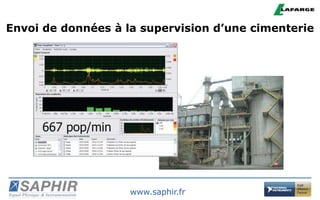 « AVEC L’AIDE DE SAPHIR
[…], NOUS AVONS GAGNÉ EN
PRODUCTIVITÉ […] À UN PRIX
INFÉRIEUR AUX SOLUTIONS
CLÉS EN MAIN. »
H . B O U L G H O B R A , G AT T E F O S S É

 