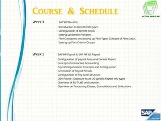 Course & Schedule
Week 4   SAP HR Benefits
         Introduction to Benefit Info types
         Configuration of Benefit Areas
         Setting up Benefit Providers
         Plan Categories and setting up Plan Types Concept of Plan Status
         Setting up Plan Criteria Groups



Week 5   SAP HR Payroll & SAP HR US Payroll
         Configuration of payroll Area and Control Record
         Concept of retroactive Accounting
         Payroll Organization Concepts and Configuration
         Generation of Payroll Periods
         Configuration of Pay Scale Structure
         USA Payroll : Exposure to all US Specific Payroll Info types
         Overview of BSI TUBS and taxation.
         Overview on Processing Classes, Cumulations and Evaluations
 