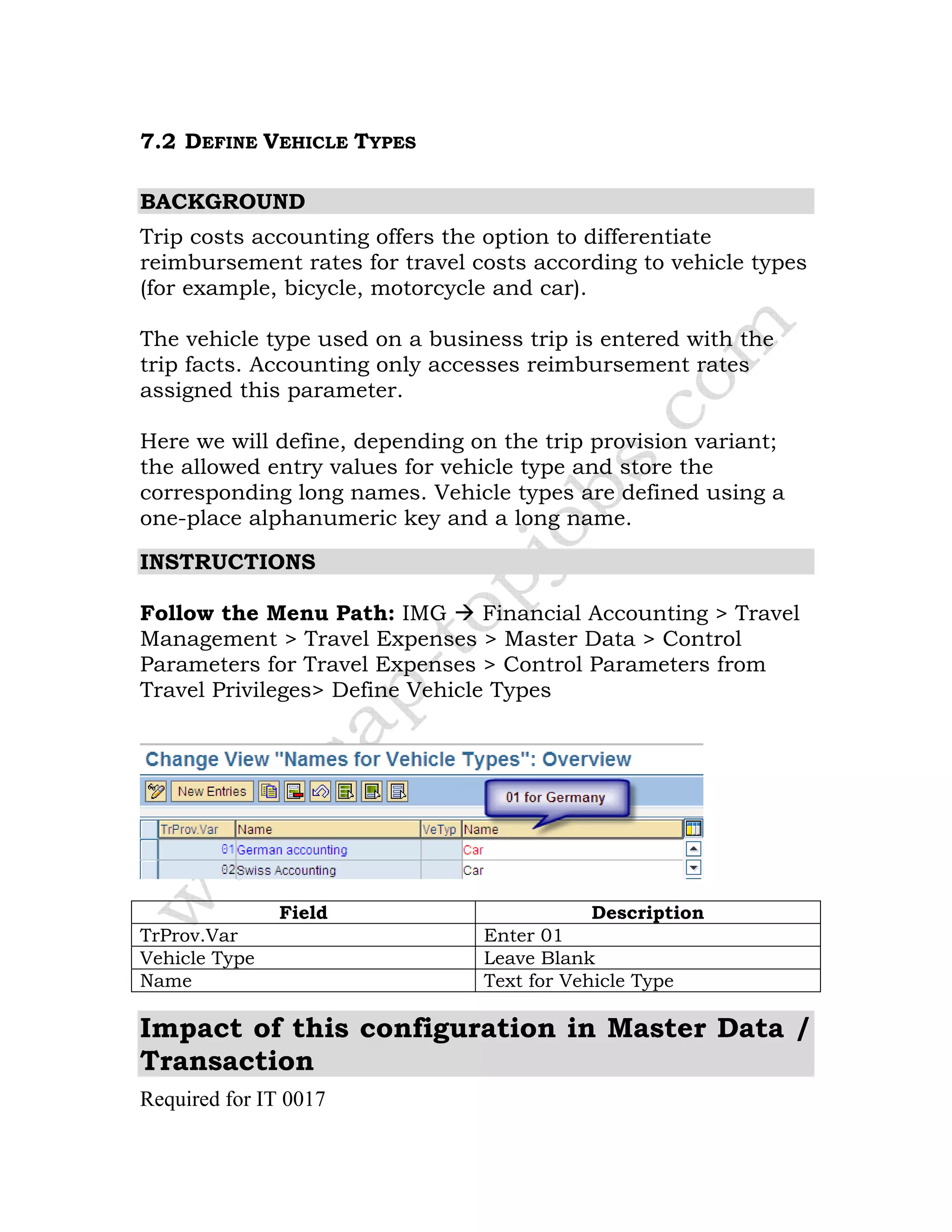 7.2 DEFINE VEHICLE TYPES
BACKGROUND
Trip costs accounting offers the option to differentiate
reimbursement rates for travel costs according to vehicle types
(for example, bicycle, motorcycle and car).
The vehicle type used on a business trip is entered with the
trip facts. Accounting only accesses reimbursement rates
assigned this parameter.
Here we will define, depending on the trip provision variant;
the allowed entry values for vehicle type and store the
corresponding long names. Vehicle types are defined using a
one-place alphanumeric key and a long name.
INSTRUCTIONS
Follow the Menu Path: IMG Financial Accounting > Travel
Management > Travel Expenses > Master Data > Control
Parameters for Travel Expenses > Control Parameters from
Travel Privileges> Define Vehicle Types
Field Description
TrProv.Var Enter 01
Vehicle Type Leave Blank
Name Text for Vehicle Type
Impact of this configuration in Master Data /
Transaction
Required for IT 0017
 
