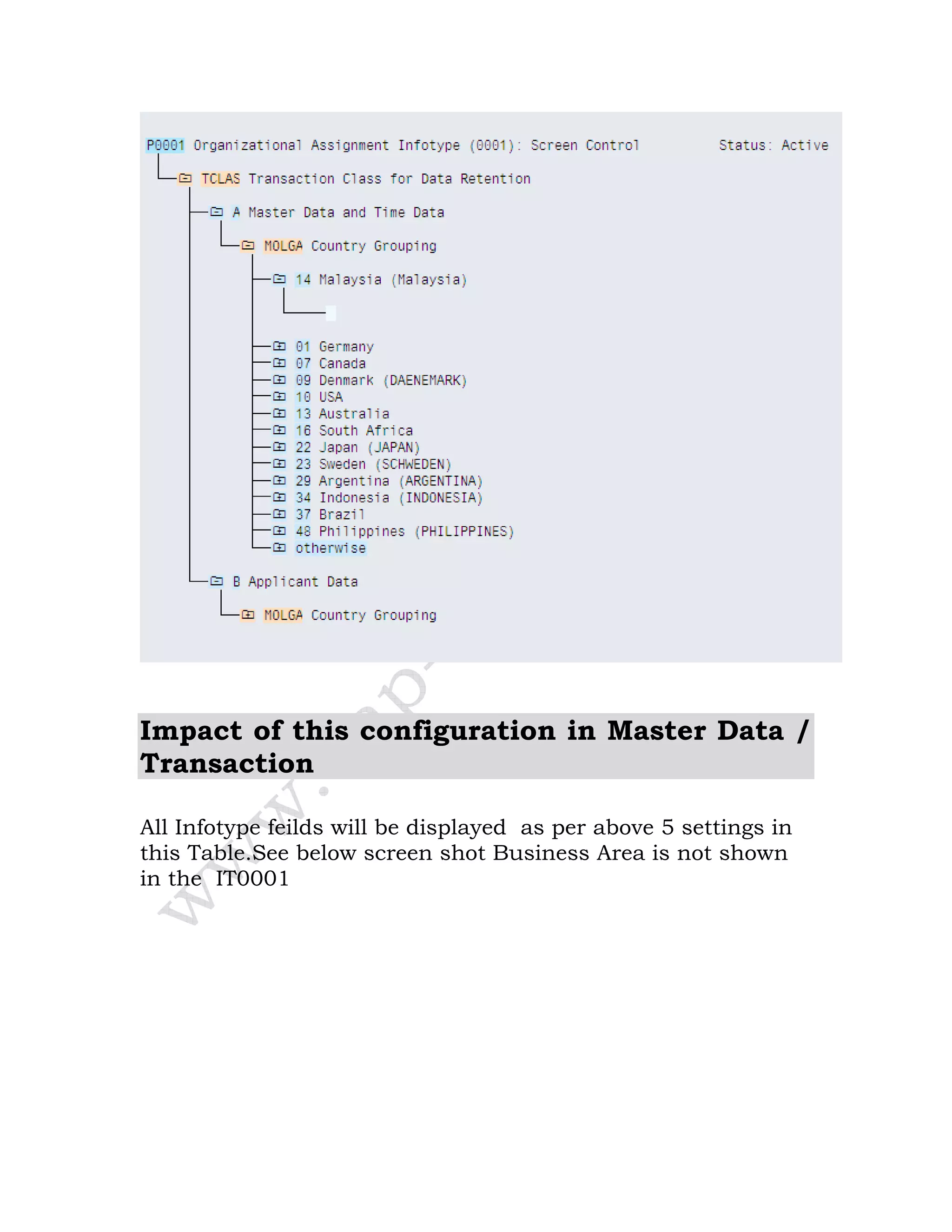 Impact of this configuration in Master Data /
Transaction
All Infotype feilds will be displayed as per above 5 settings in
this Table.See below screen shot Business Area is not shown
in the IT0001
 