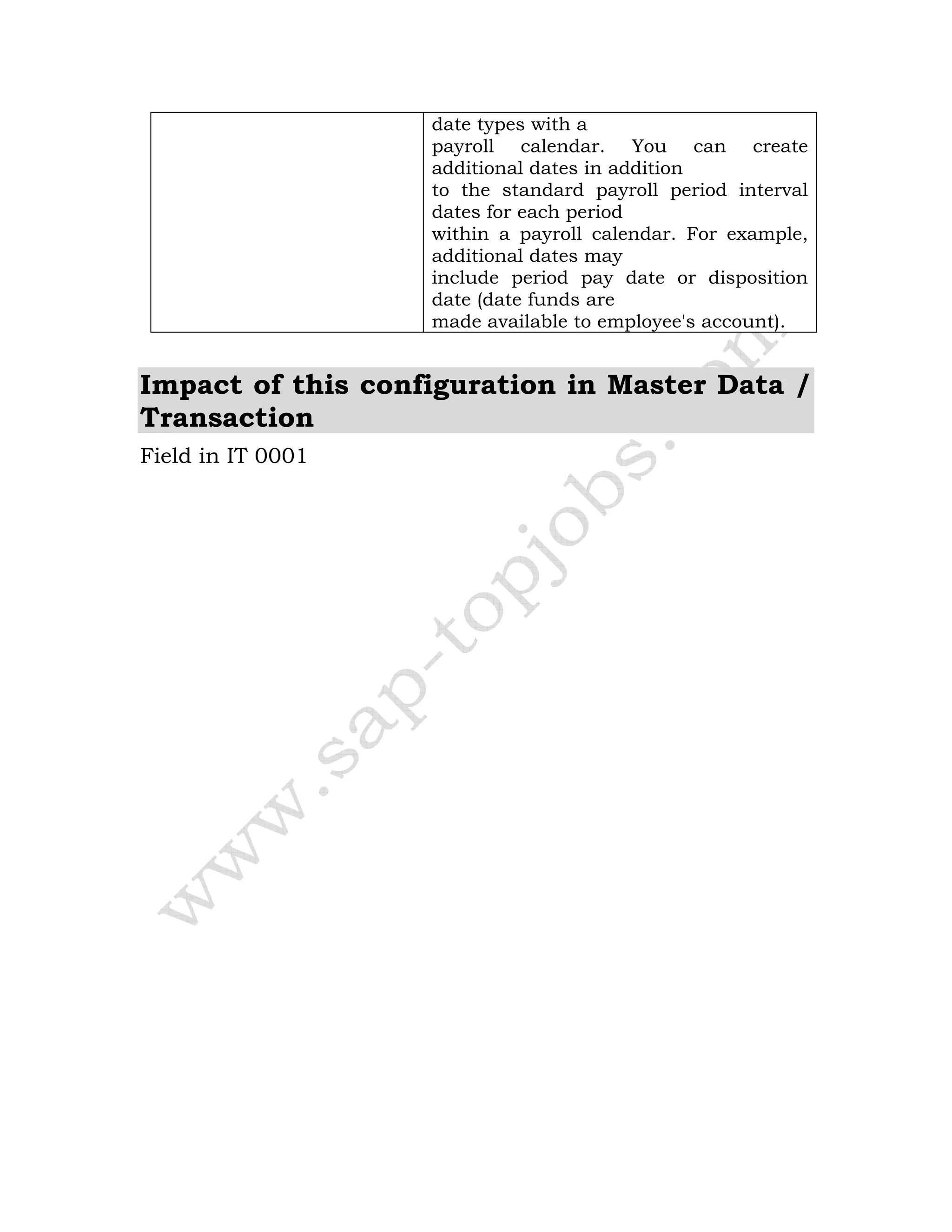 date types with a
payroll calendar. You can create
additional dates in addition
to the standard payroll period interval
dates for each period
within a payroll calendar. For example,
additional dates may
include period pay date or disposition
date (date funds are
made available to employee's account).
Impact of this configuration in Master Data /
Transaction
Field in IT 0001
 