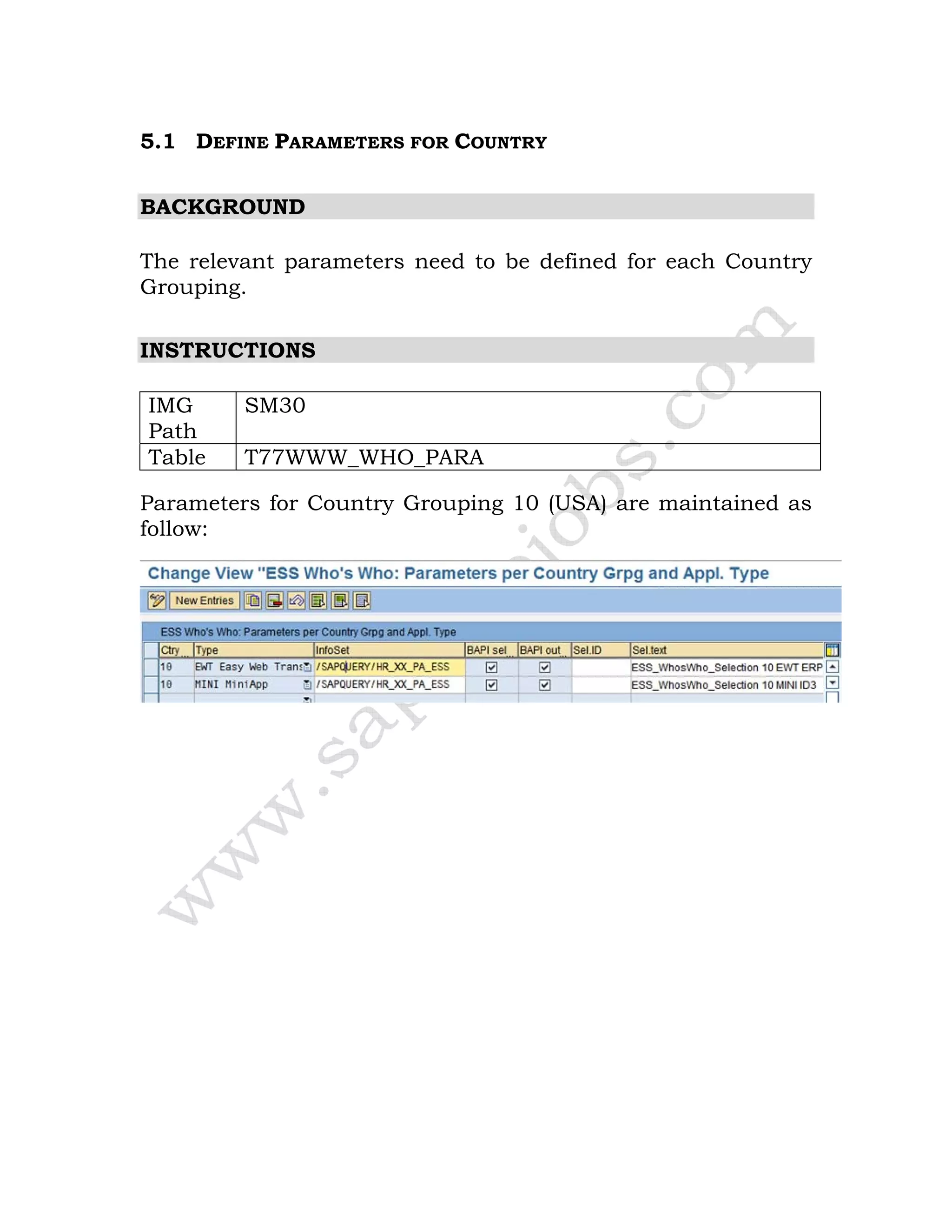 5.1 DEFINE PARAMETERS FOR COUNTRY
BACKGROUND
The relevant parameters need to be defined for each Country
Grouping.
INSTRUCTIONS
IMG
Path
SM30
Table T77WWW_WHO_PARA
Parameters for Country Grouping 10 (USA) are maintained as
follow:
 