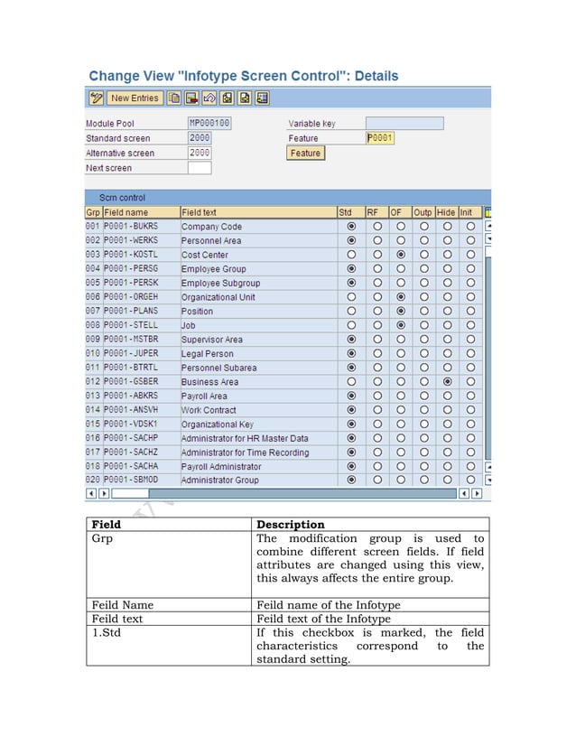SAP HR Configuration Guide | PDF