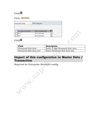 Click
Click
Click
Field Description
Personnel Sub Area Enter 4 digit Personnel Sub Area
Personnel Sub Area text Enter Personnel Sub Area text
Impact of this configuration in Master Data /
Transaction
Required for Entreprise Structure config.
 