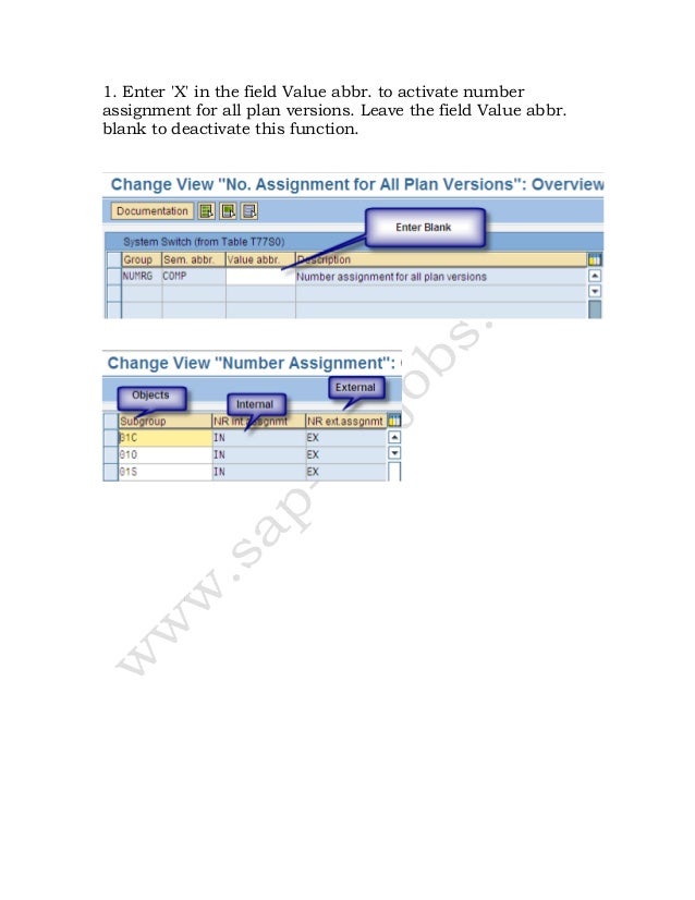 SAP HR Configuration Guide